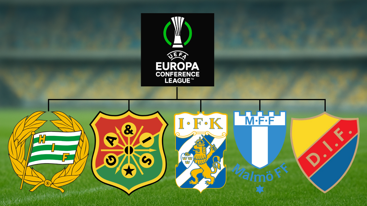 analiza przed 29 kolejkąallsvenskan